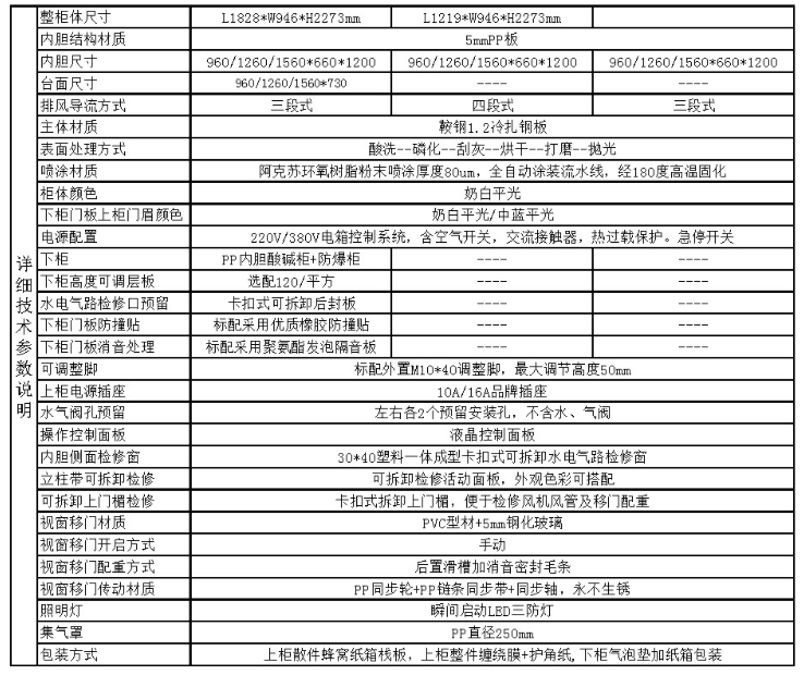 <a href='http://www.01vr.cn/products/62-1.html' target='1' style='font-size:18px; font-weight:bold; color:#000000;'>實(shí)驗(yàn)室通風(fēng)柜</a>精鋼結(jié)構(gòu)