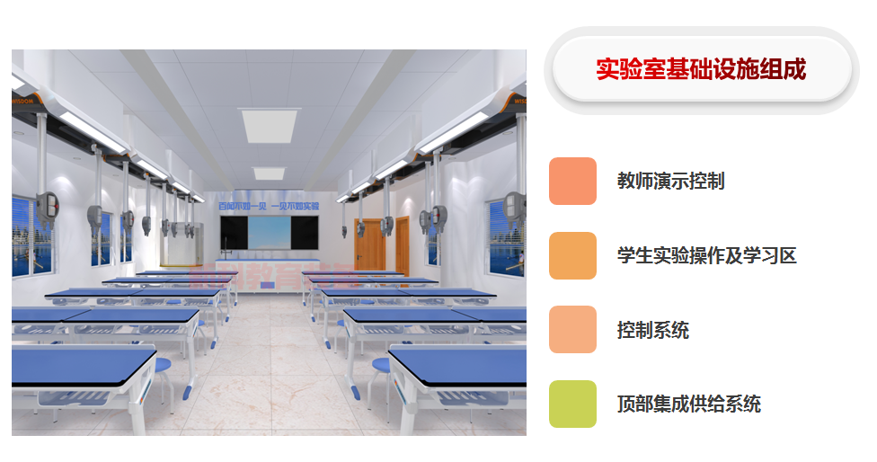 頂裝<a href='http://www.01vr.cn/' target='1' style='font-size:14px; font-weight:bold; color:#0080ff;'>物理實(shí)驗(yàn)室</a>