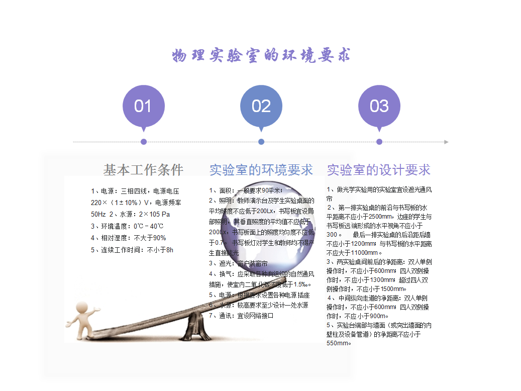 <a href='http://www.01vr.cn/' target='1' style='font-size:14px; font-weight:bold; color:#0080ff;'>物理實(shí)驗(yàn)室</a>（鋼木）